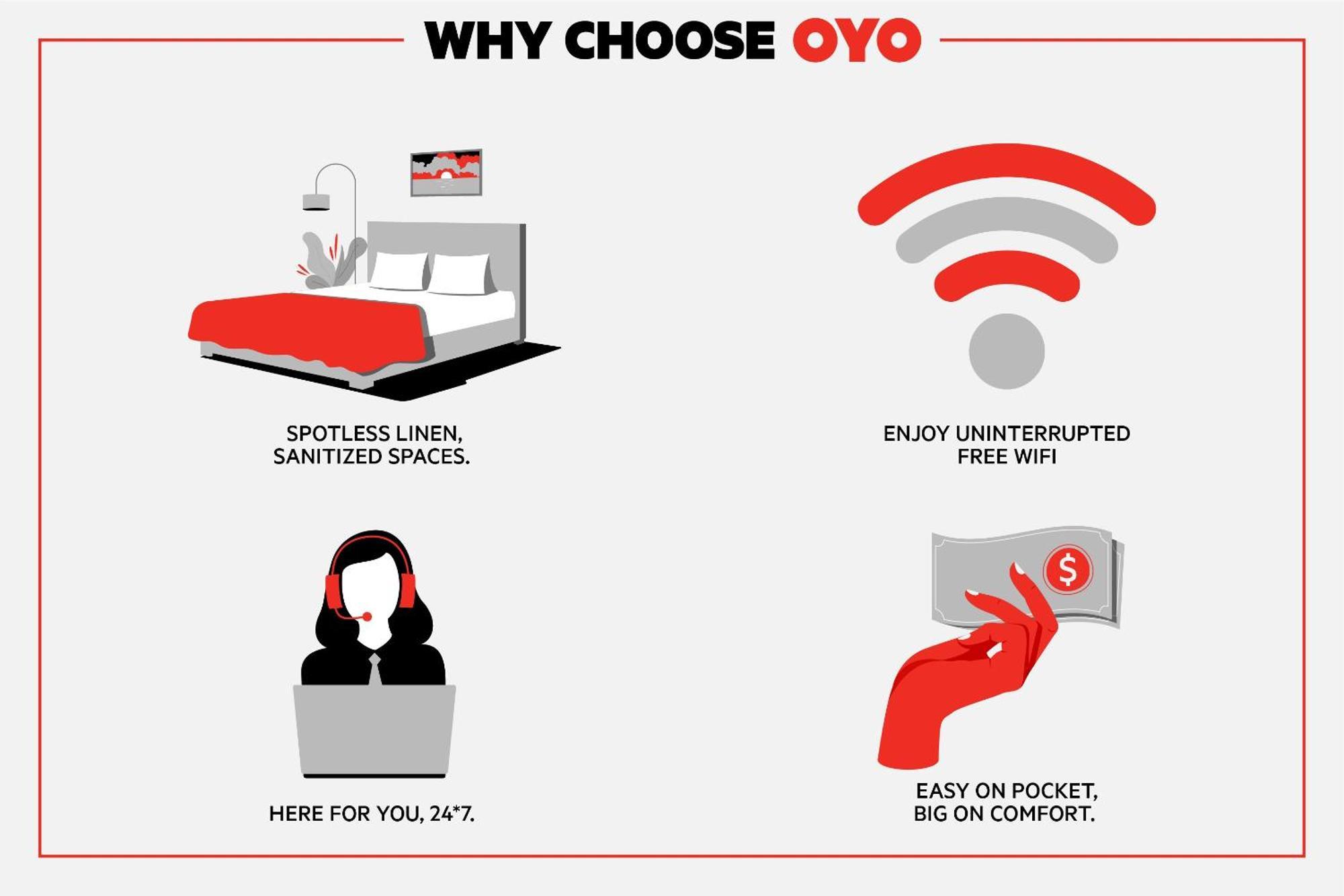 Oyo Hotel Hermiston Or, Downtown Exterior foto